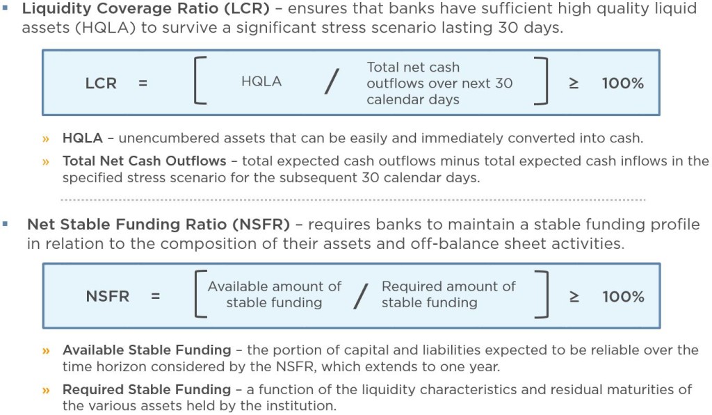 Key Metrics - LCR and NSFR