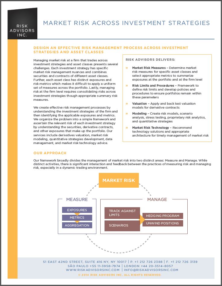 Market Risk Across Investment Strategies