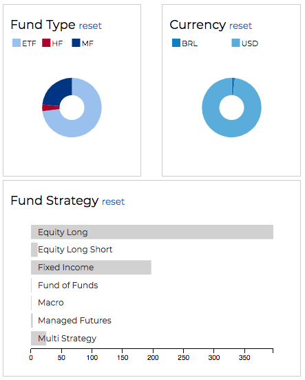 RADiENT Fund Explorer - Filters